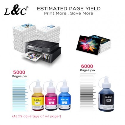 Brother 4-Color Original BTD60BK + BT5000 Refill Ink FullSet